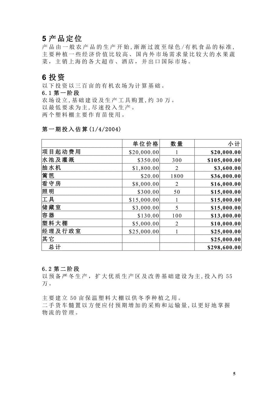 2020年(项目管理）上海有机农场项目计划-_alman_第5页