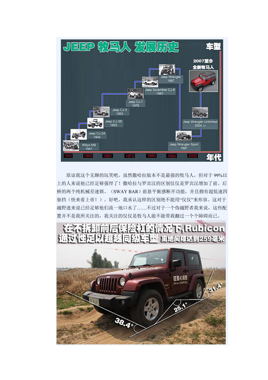 jeep-牧马人详细介绍_第1页