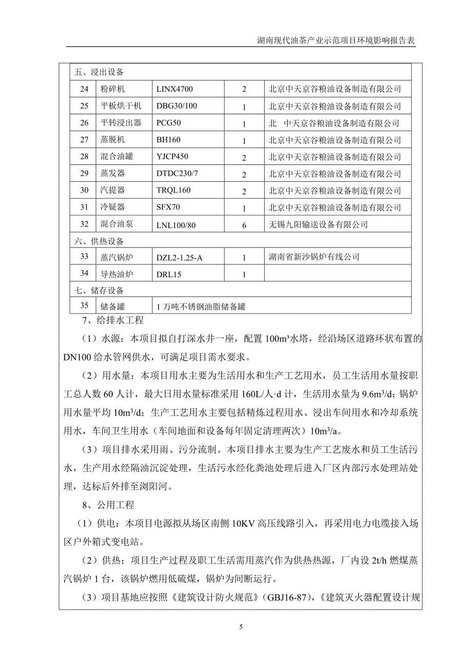2020年(项目管理）湖南现代油茶产业示范项目(报批)_第5页