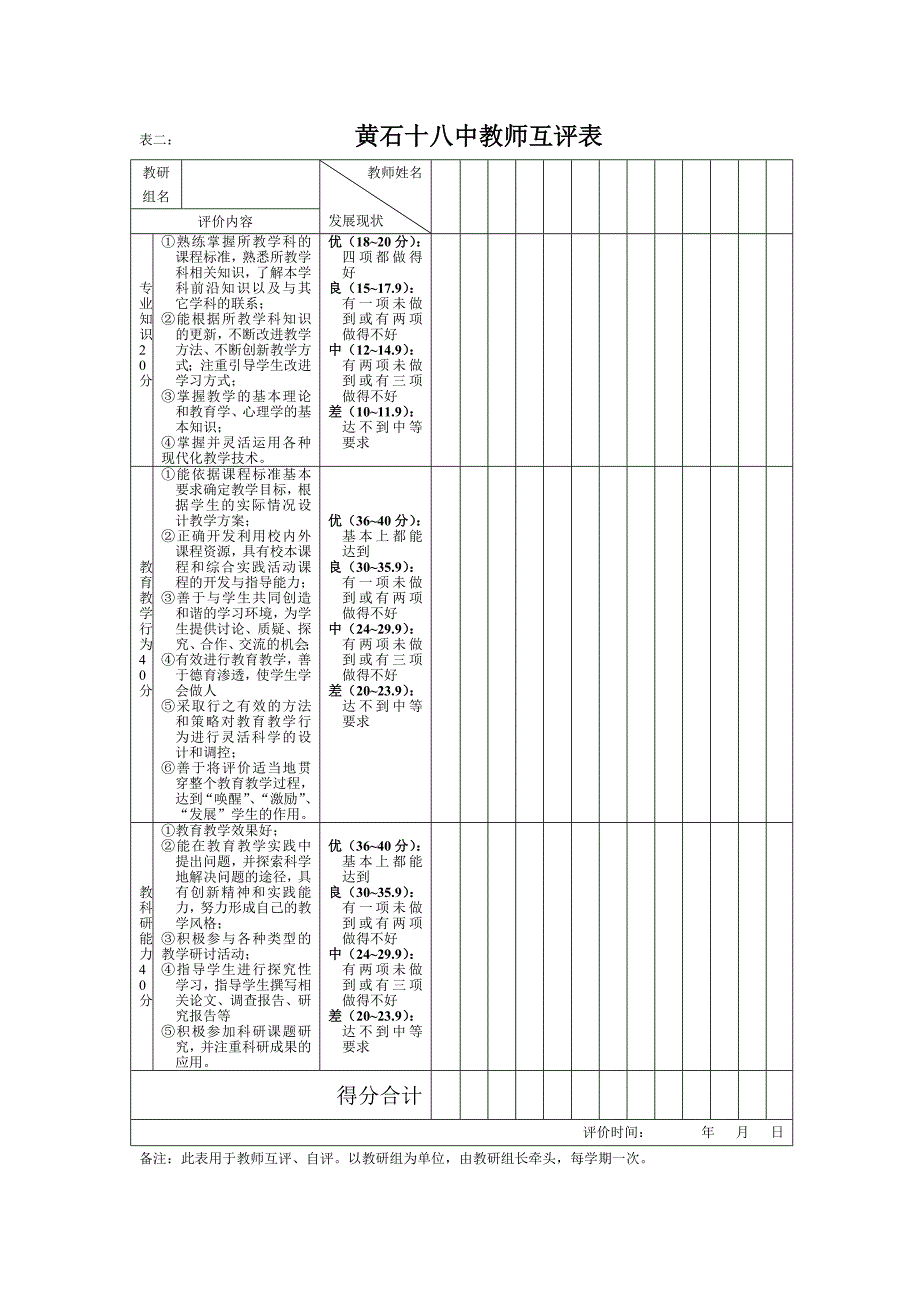 黄石十八中教师综合评价方案_第4页