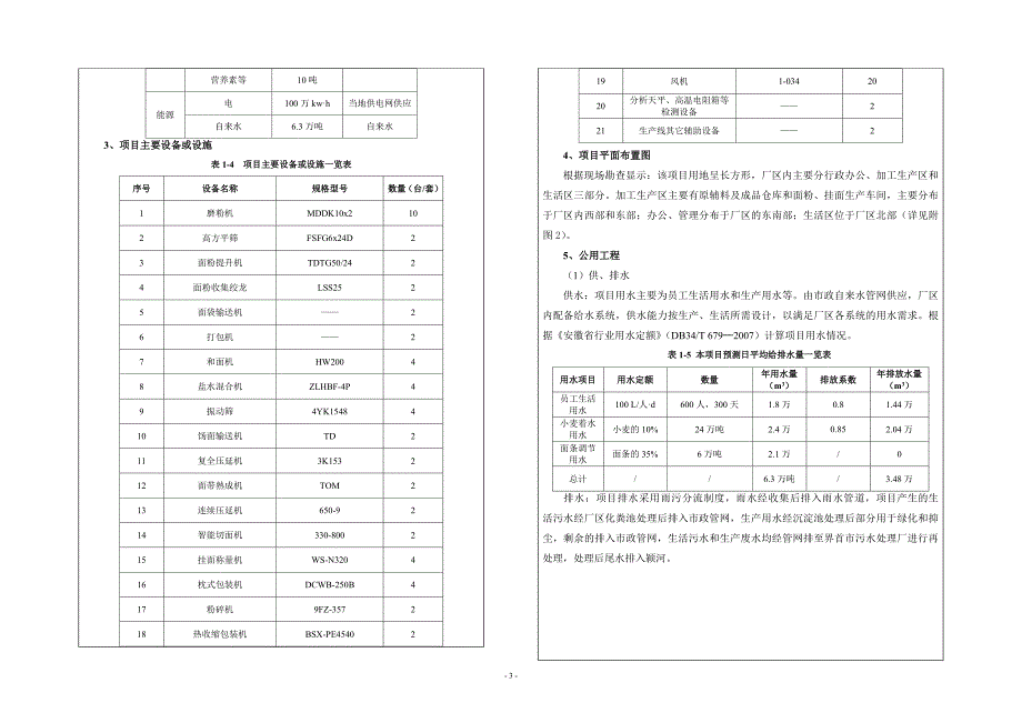 2020年(项目管理）年产24万吨专用面粉、6万吨花色挂面休闲食品项目_第3页
