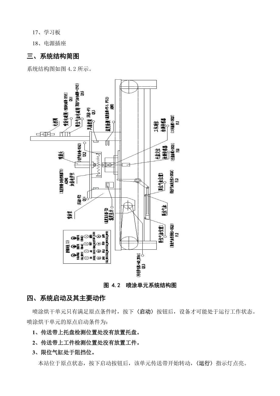 2020年(项目管理）项目实训二：柔性生产制造系统喷涂单元的设计、安装与调试_第2页