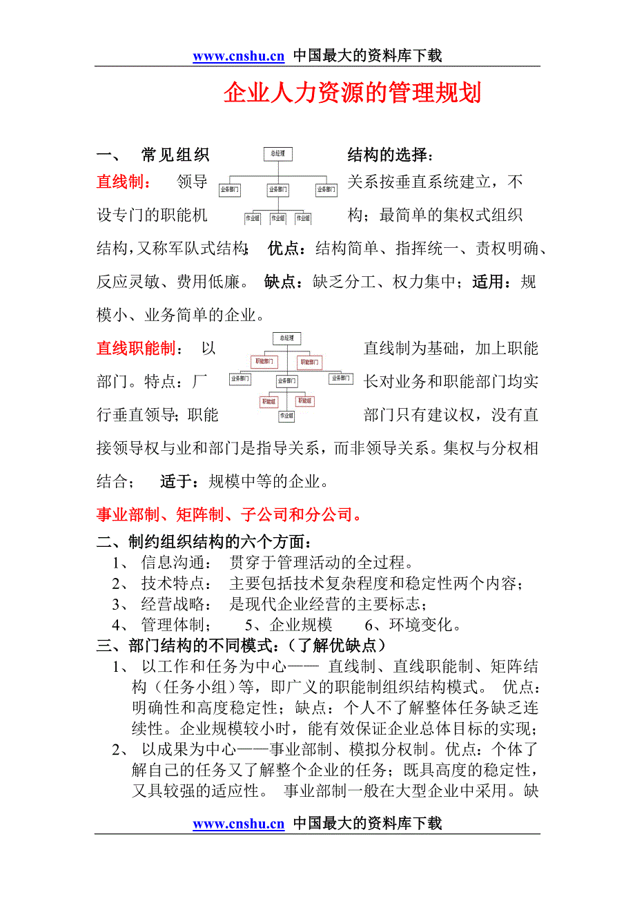 2020年(人力资源规划）企业人力资源的管理规划doc26_第1页