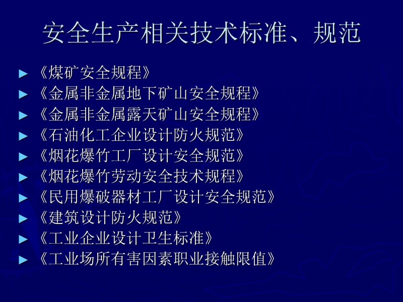 安全生产相关技术标准、规范知识课件_第1页