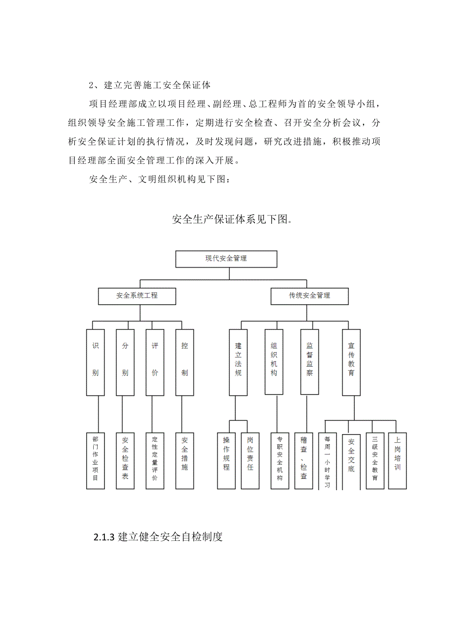 水环境整治工程安全生产、文明施工组织设计方案_第4页