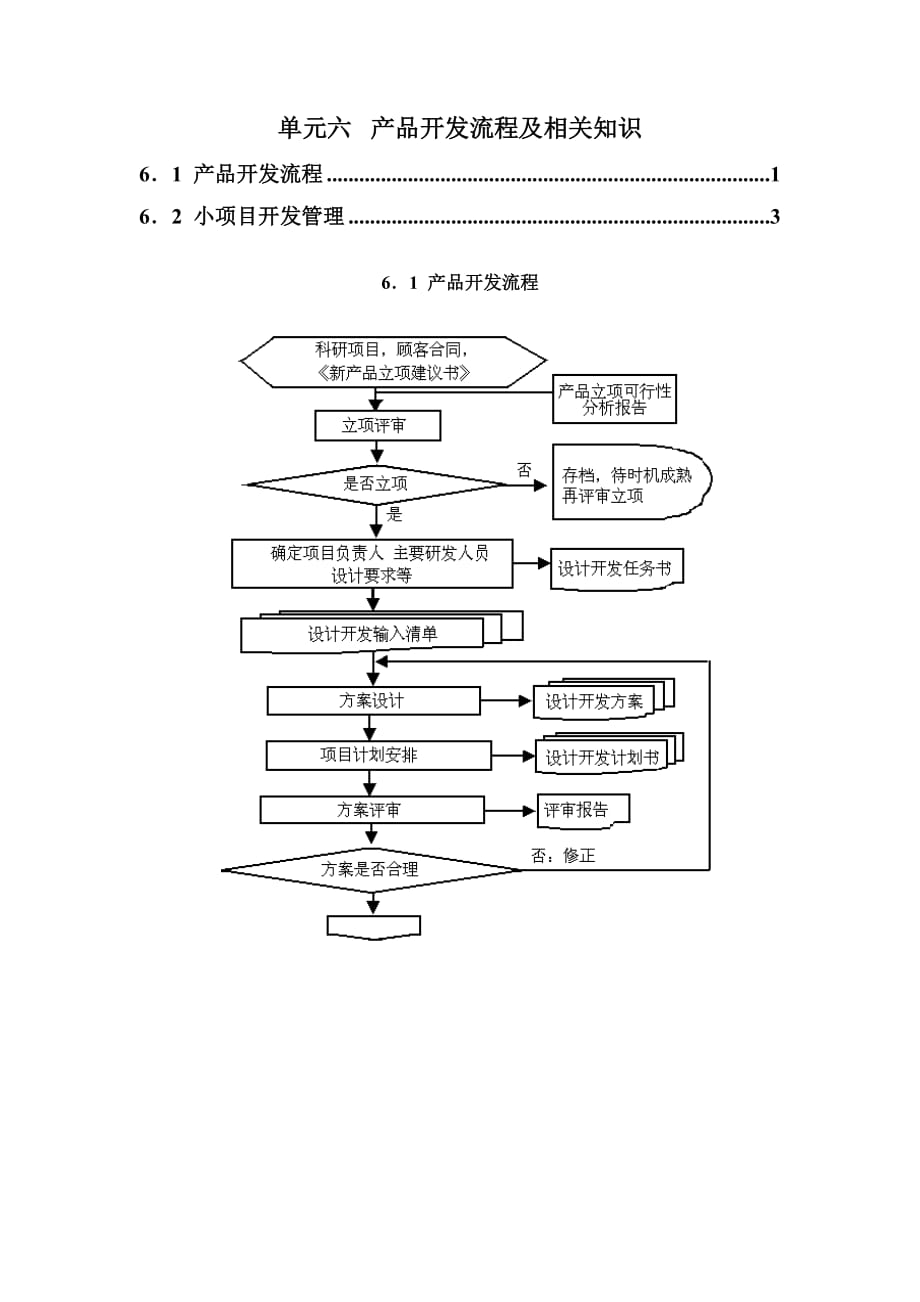 （产品管理）单元 产品开发流程及相关知识方案书_第1页