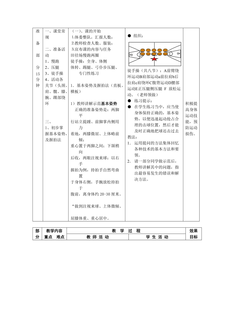 乒乓球反手推挡技术教案.doc_第3页