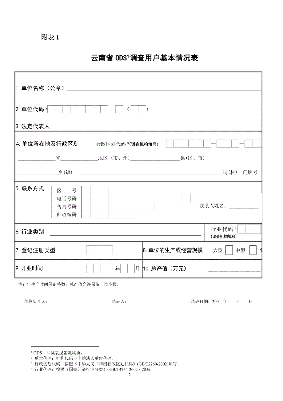 2020年(项目管理）云南省消耗臭氧层物质（ODS）淘汰能力建设项目_第2页