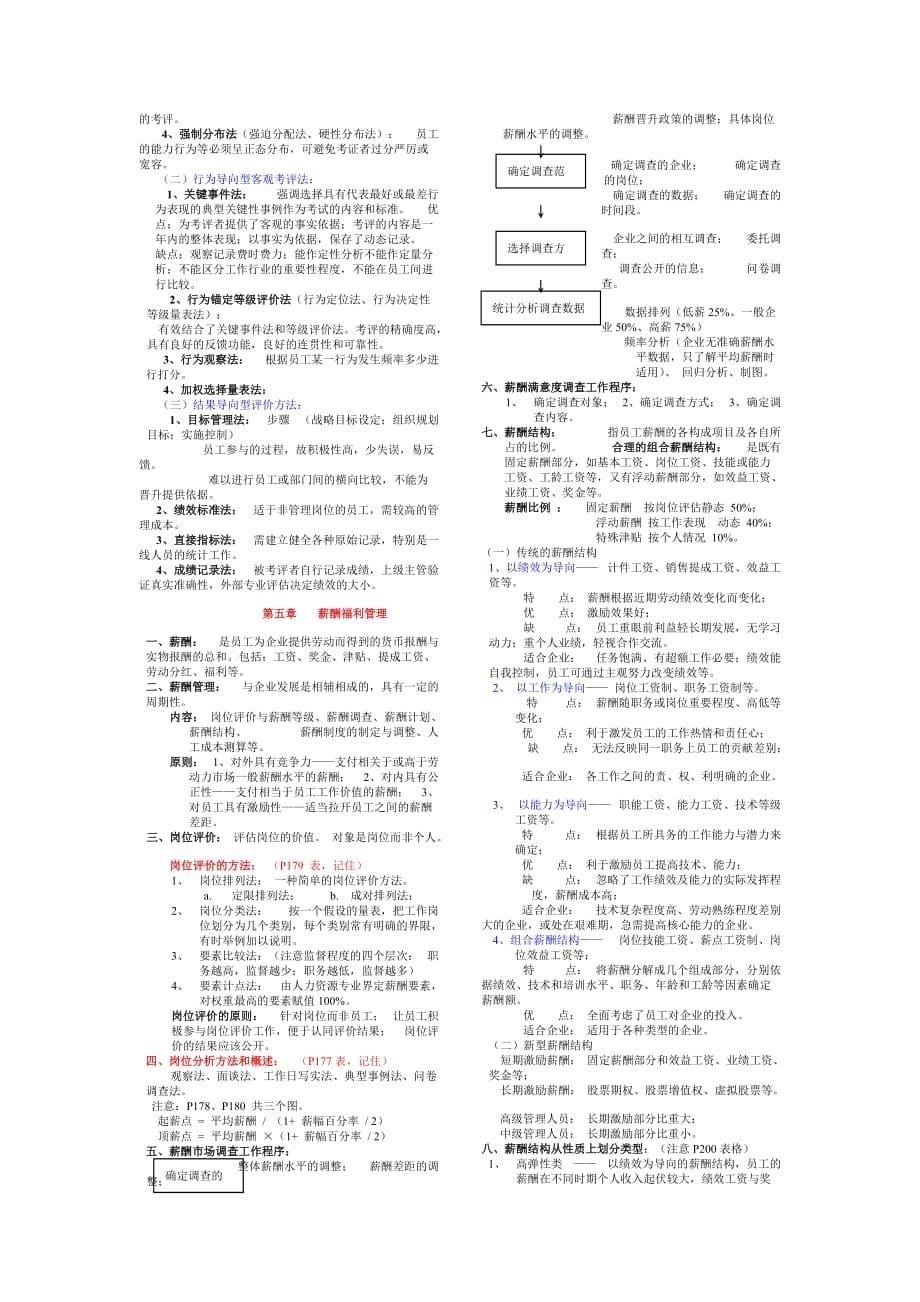 2020年(人力资源规划）企业人力资源规划(doc 7页)_第5页