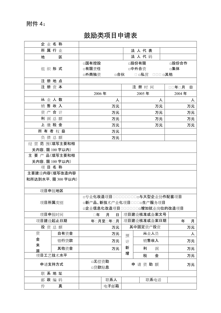 2020年(项目管理）鼓励类项目申请表_第1页