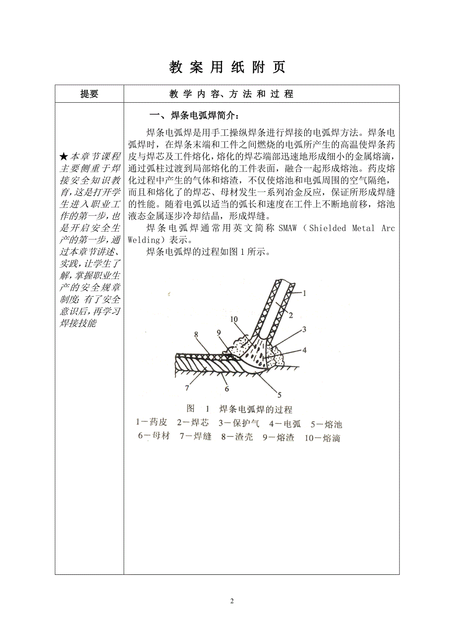 焊接实践教案_第2页