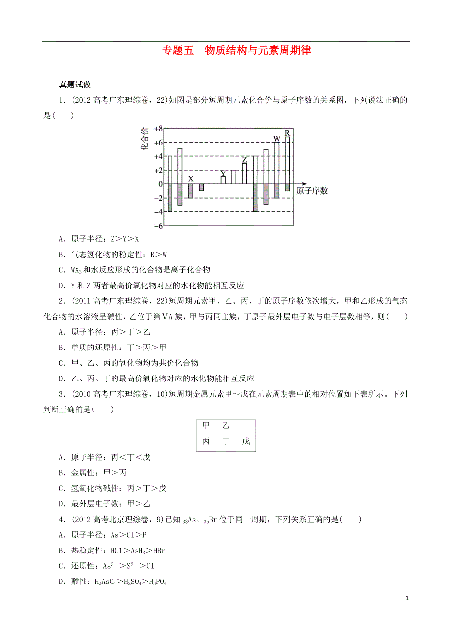 广东省2013年高考化学二轮复习 技巧总结 专题五 物质结构与元素周期律.doc_第1页