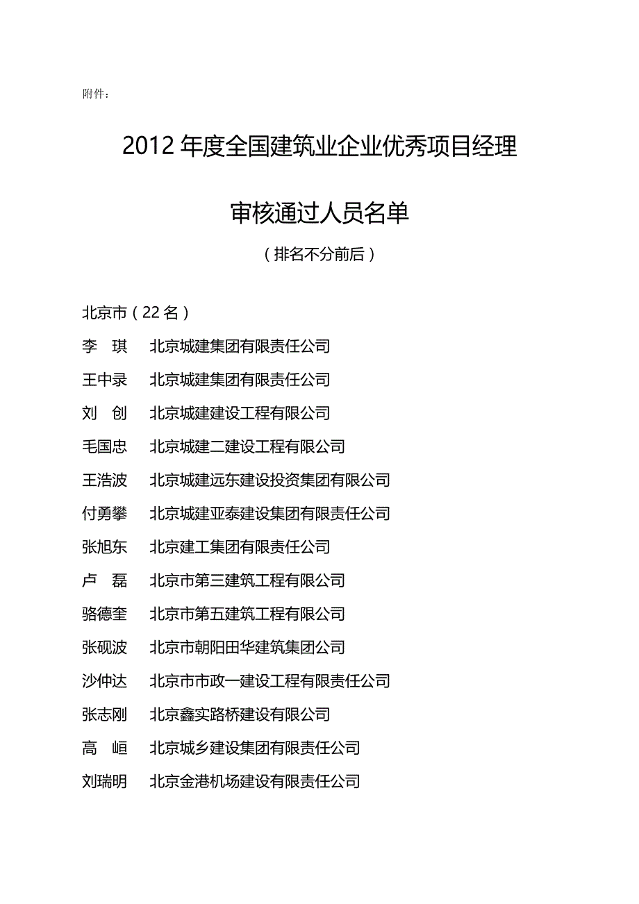 2020年（项目管理）年度全国建筑业企业优秀项目经理_第2页