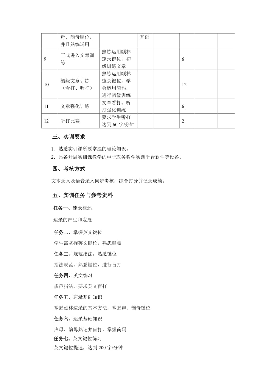 本科《速录》课程实训教案_第3页