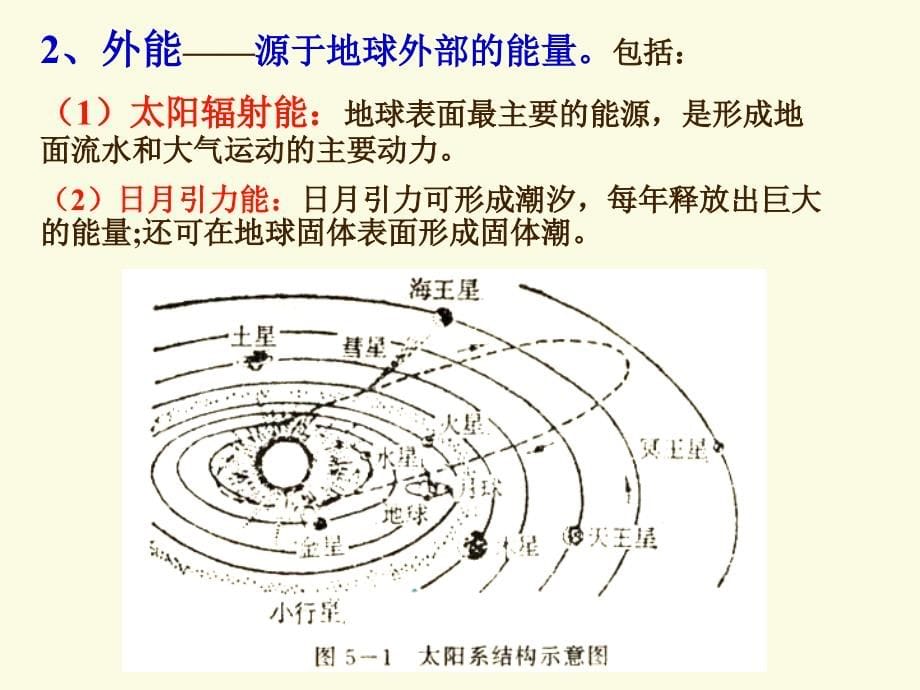 2内动力地质作用地质学_第5页