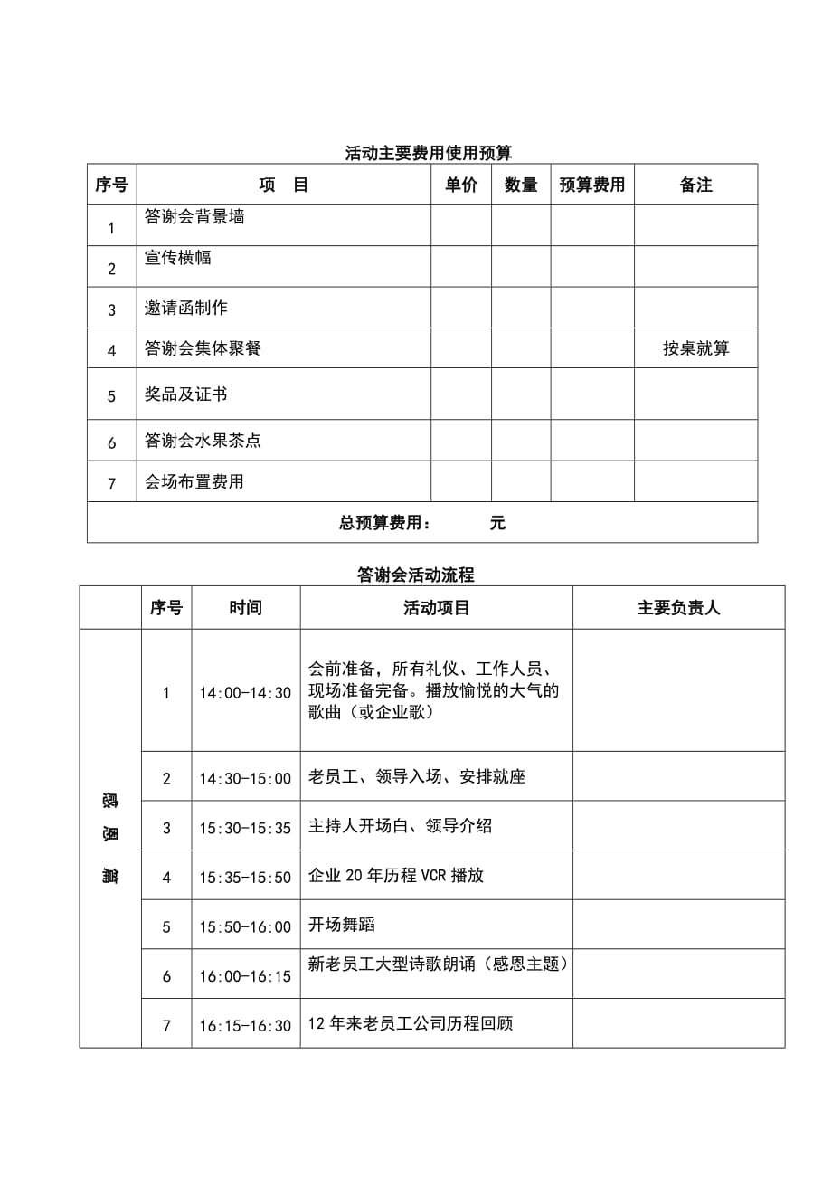 tyxAAA感恩有你老员工年度茶话会方案_第3页