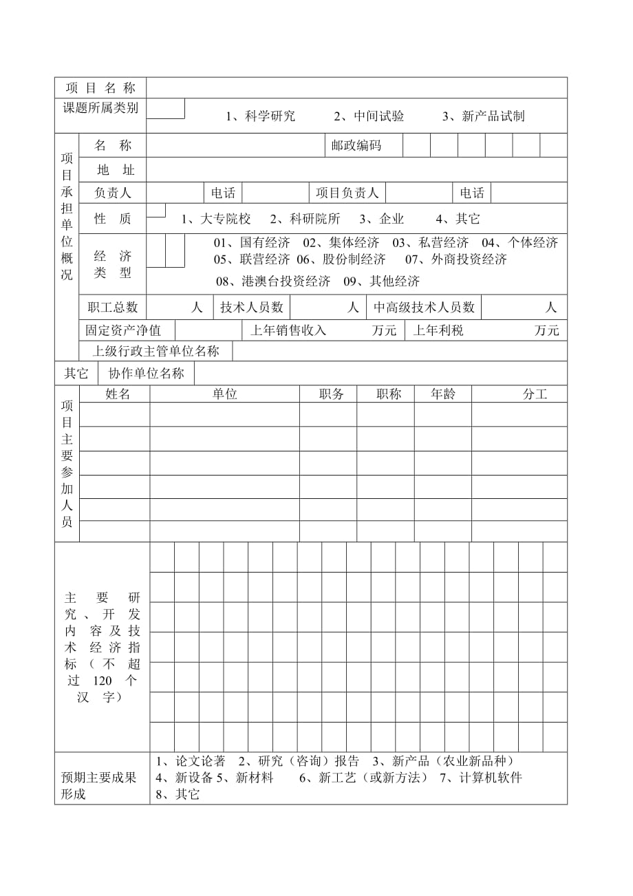 2020年(项目管理）项目名称3125436617_第2页