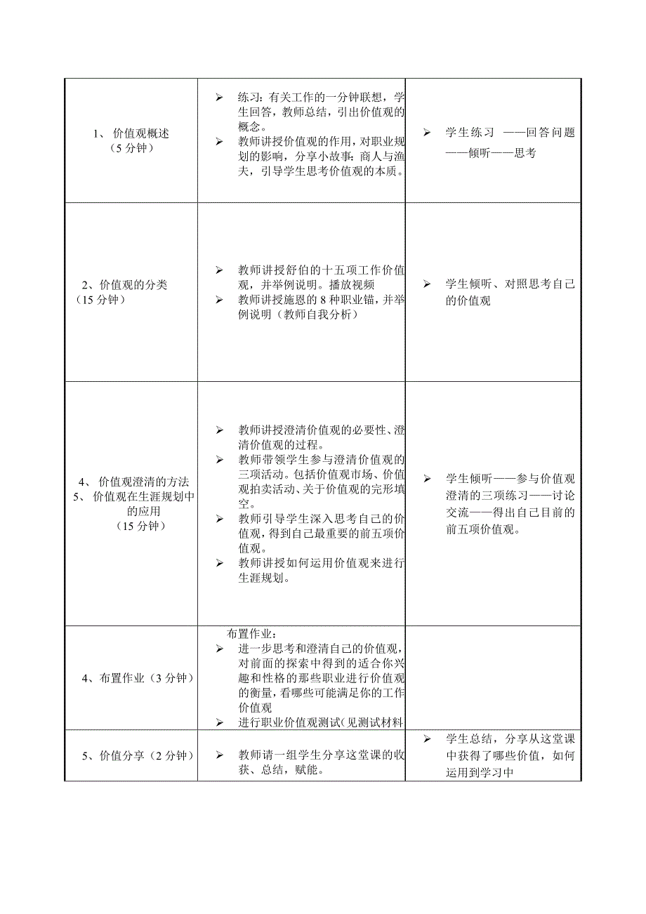 教案：第四章 价值观探索.doc_第2页