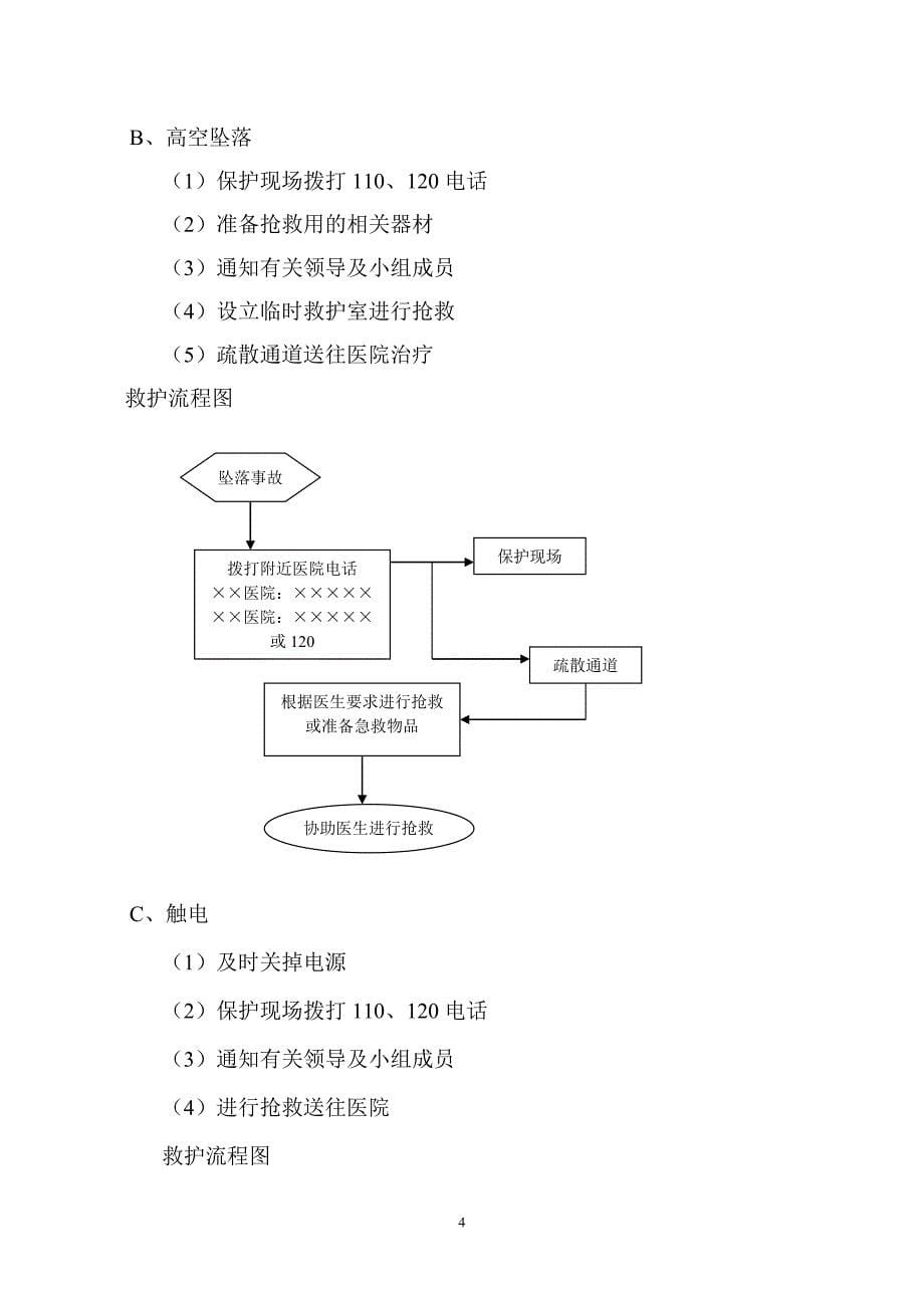 2020年(应急预案）项目预案(塔吊应急预案)_第5页