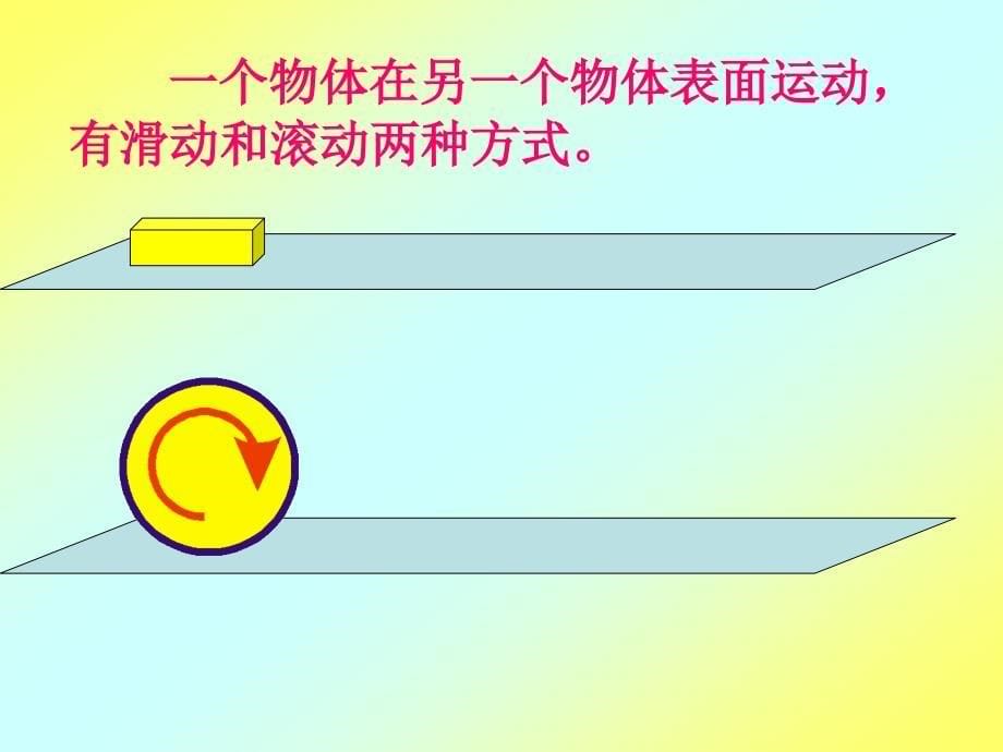 教科版小学科学五年级上册《滑动与滚动》教学课件(1)_第5页