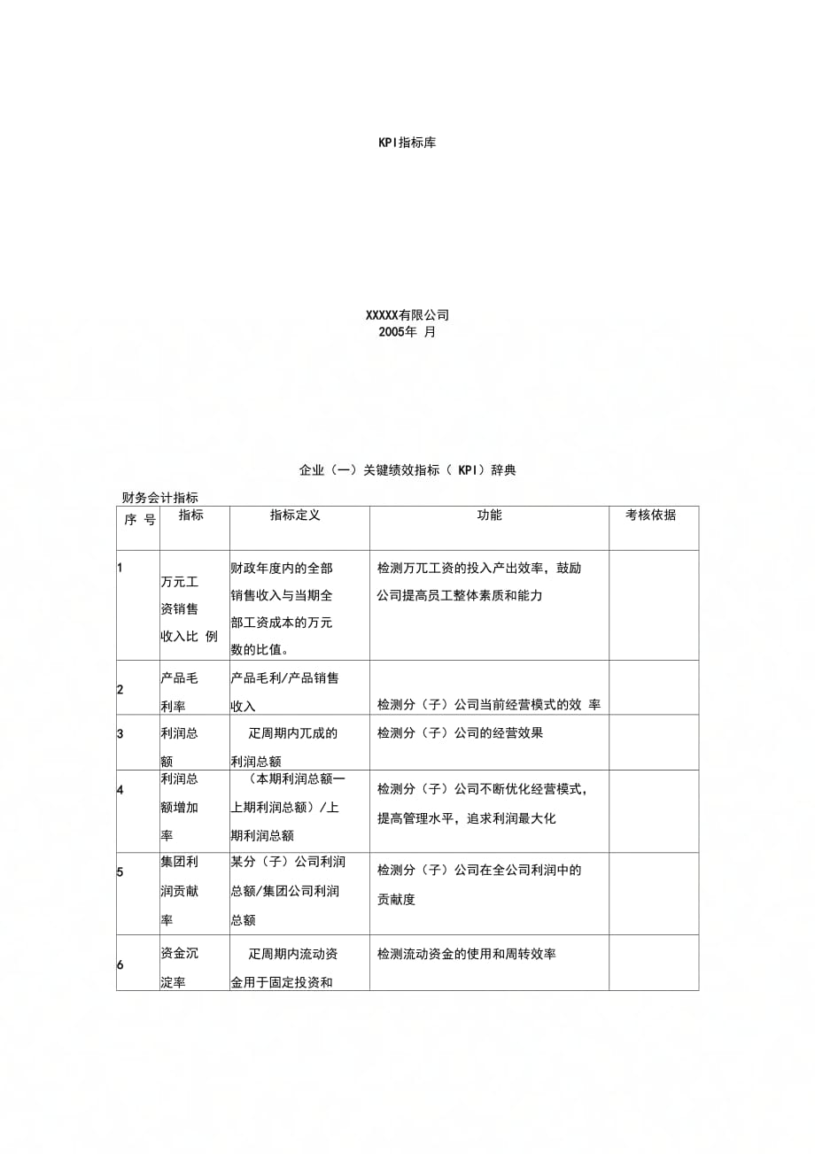 KPI指标大全_第1页