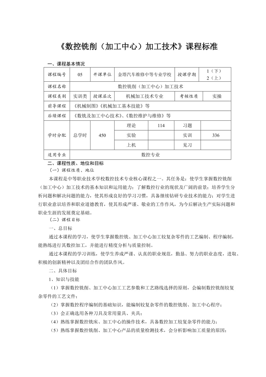 《数控铣削(加工中心)》课程标准.doc_第1页