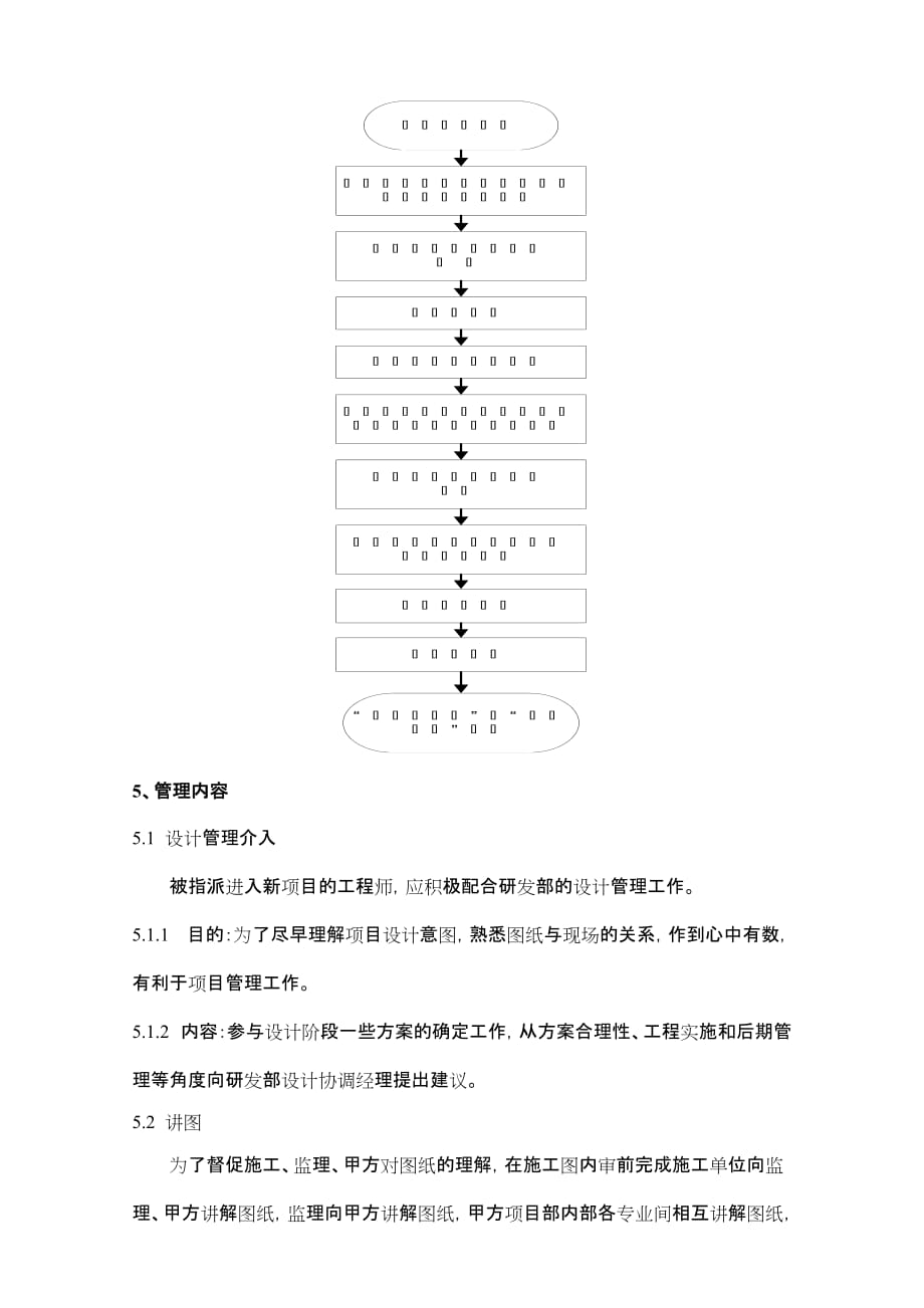 龙湖集团工程项目技术管理办法(试行第一版_第2页