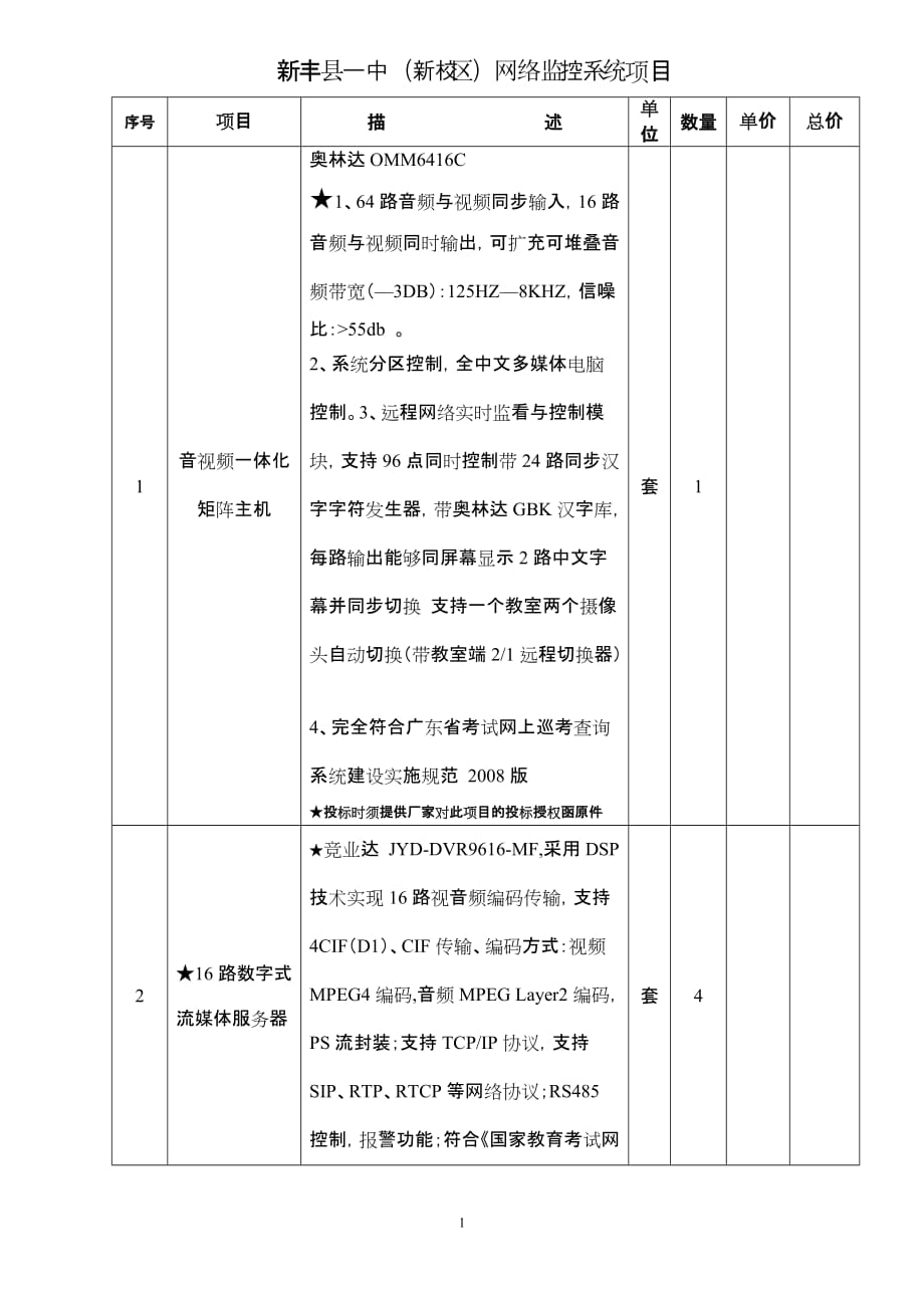 2020年(项目管理）新丰县一中(新校区)网络监控系统项目_第1页