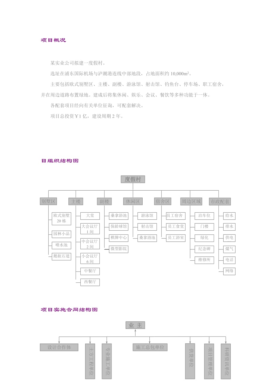 2020年(项目管理）项目管理案例_第1页