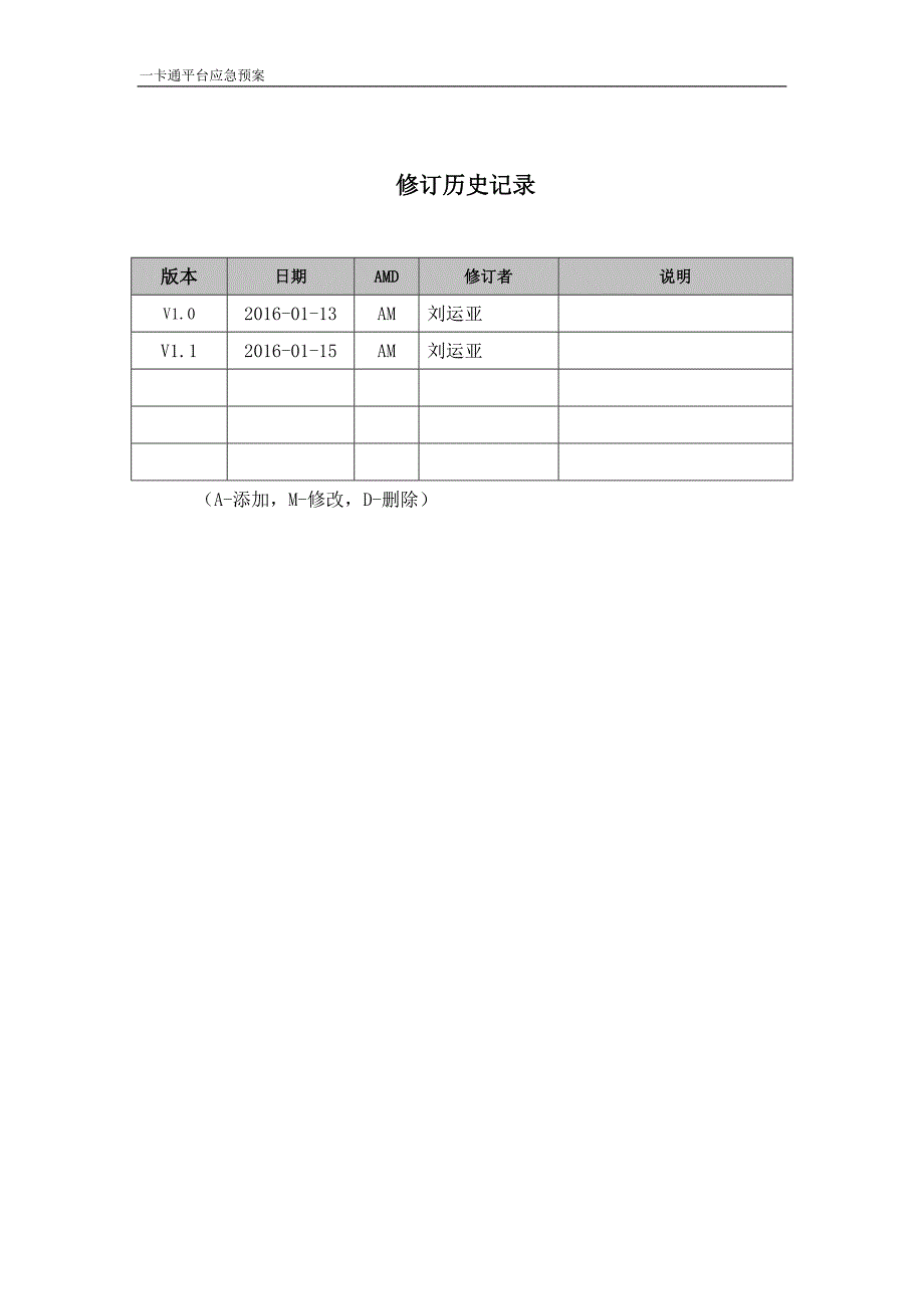 2020年(应急预案）一卡通平台系统应急预案_第2页