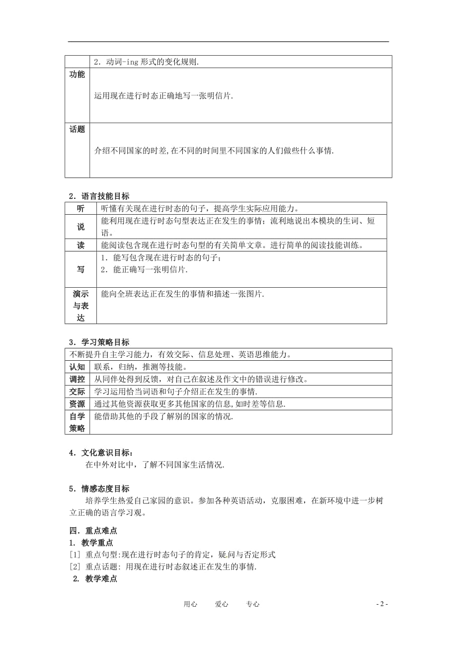 七年级英语下册 Module 1 People and places教案2 外研版.doc_第2页