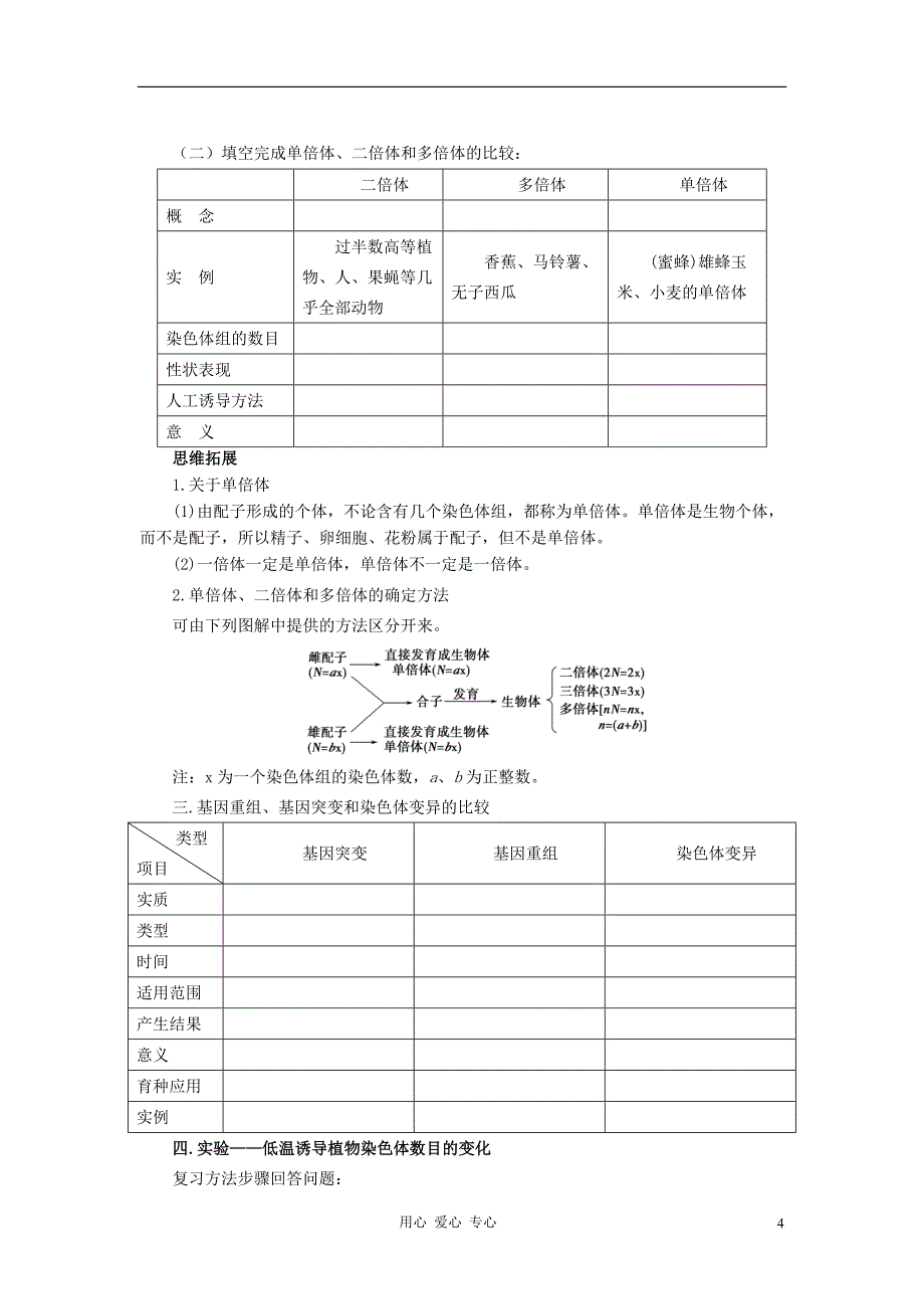 【赢在起点】2013届高考生物一轮复习 第七单元 染色体变异学案.doc_第4页