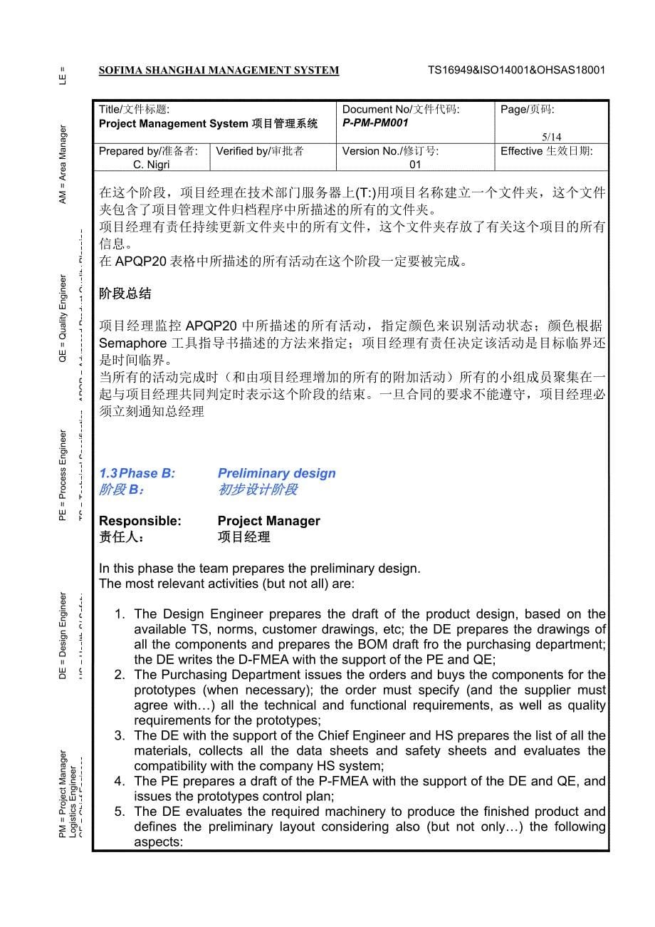 2020年(项目管理）项目管理系统程序_第5页