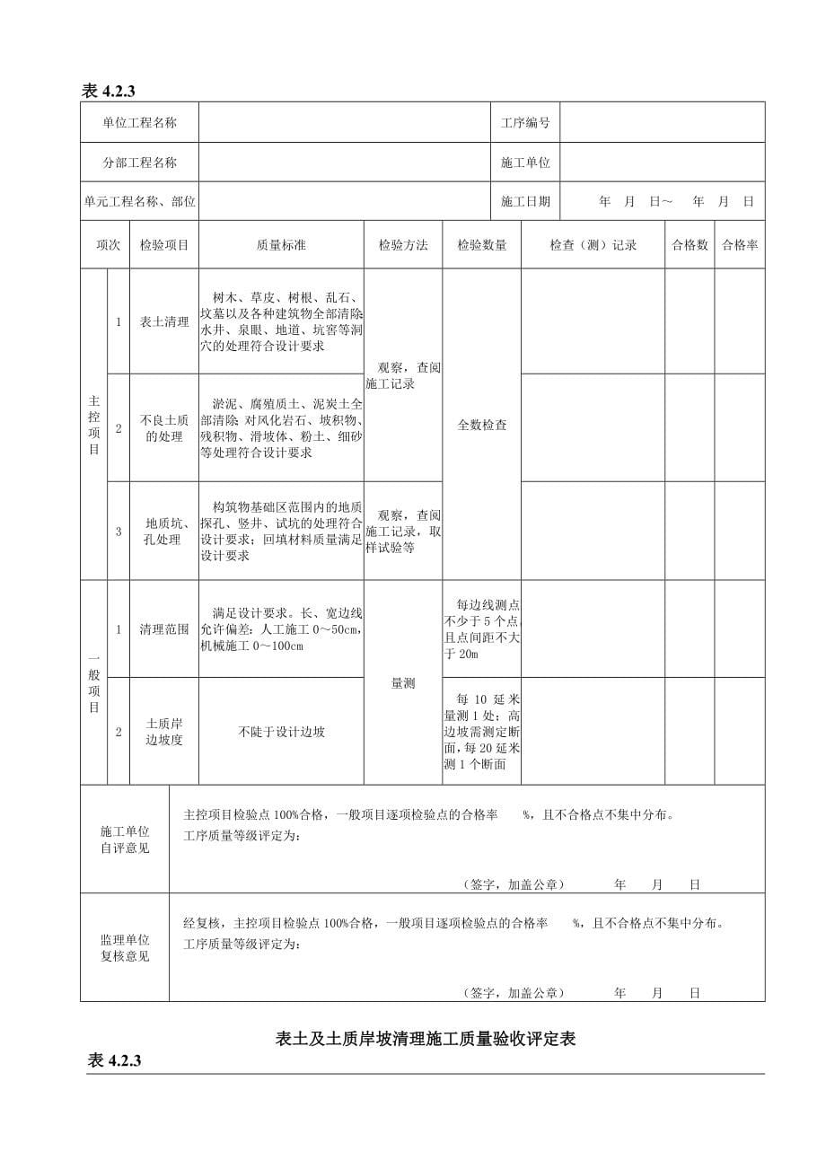 水利水电单元工程施工质量评定表样表（2012最新版）_第5页