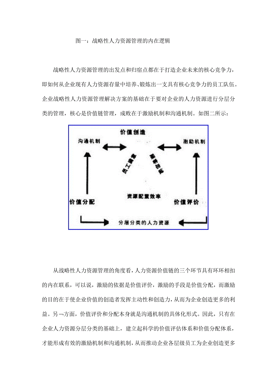 （2020年）人才管理人才转变的核心竞争力分析 页_第2页