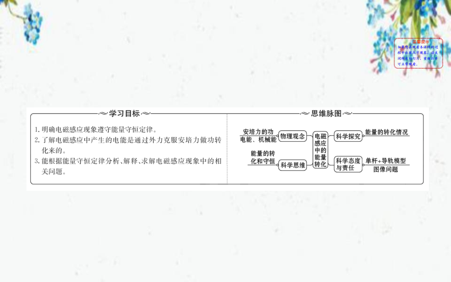 山东省实验高中2020人教版物理第一章电磁感应5电磁感应中的能量转化与守恒21_第2页