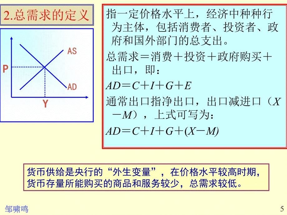 《宏观-(总需求和总供给)》-精选课件（公开PPT）_第5页