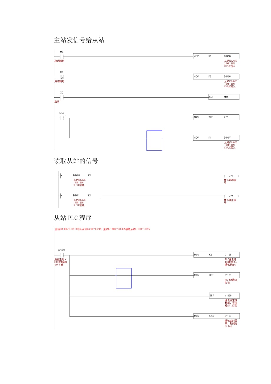 多台台达PLC-RS485通信说明.doc_第3页