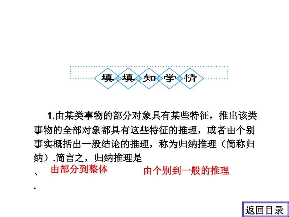 2012届高考数学文科一轮复习精选课件(新人教A版)：10.4 推理与证明_第5页