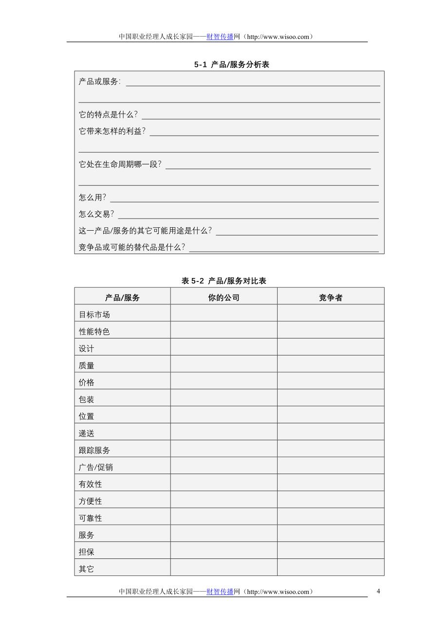 （产品管理）如何利用波斯顿分析法制订最佳的产品组合方案书_第4页