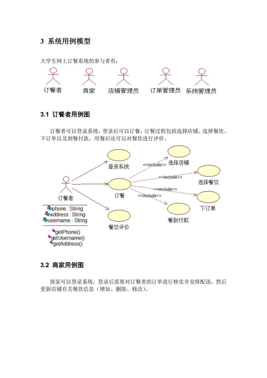 大学生网上订餐系统 UML建模.doc_第4页