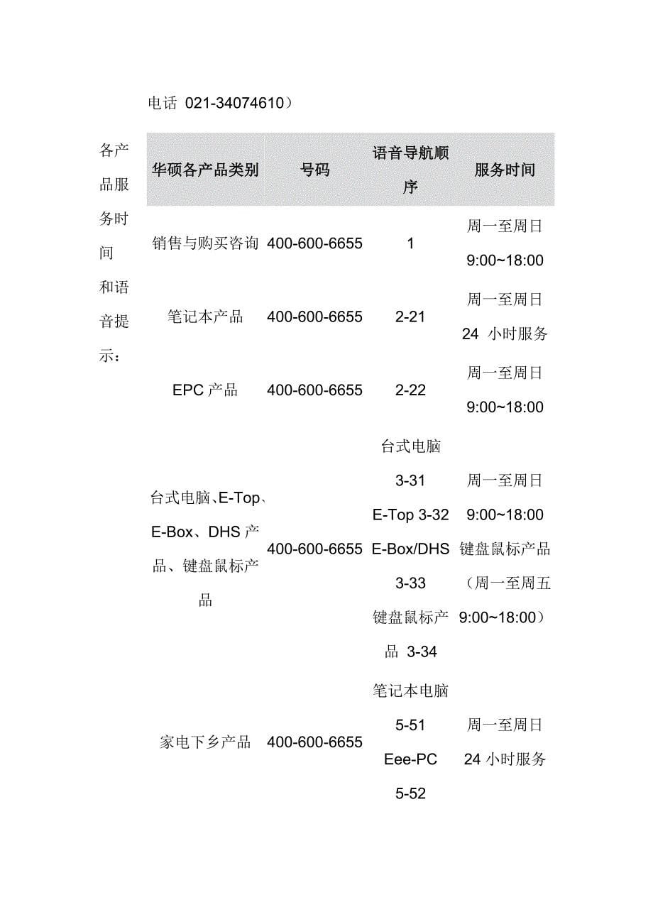 （产品管理）华硕产品保修政策方案书_第5页