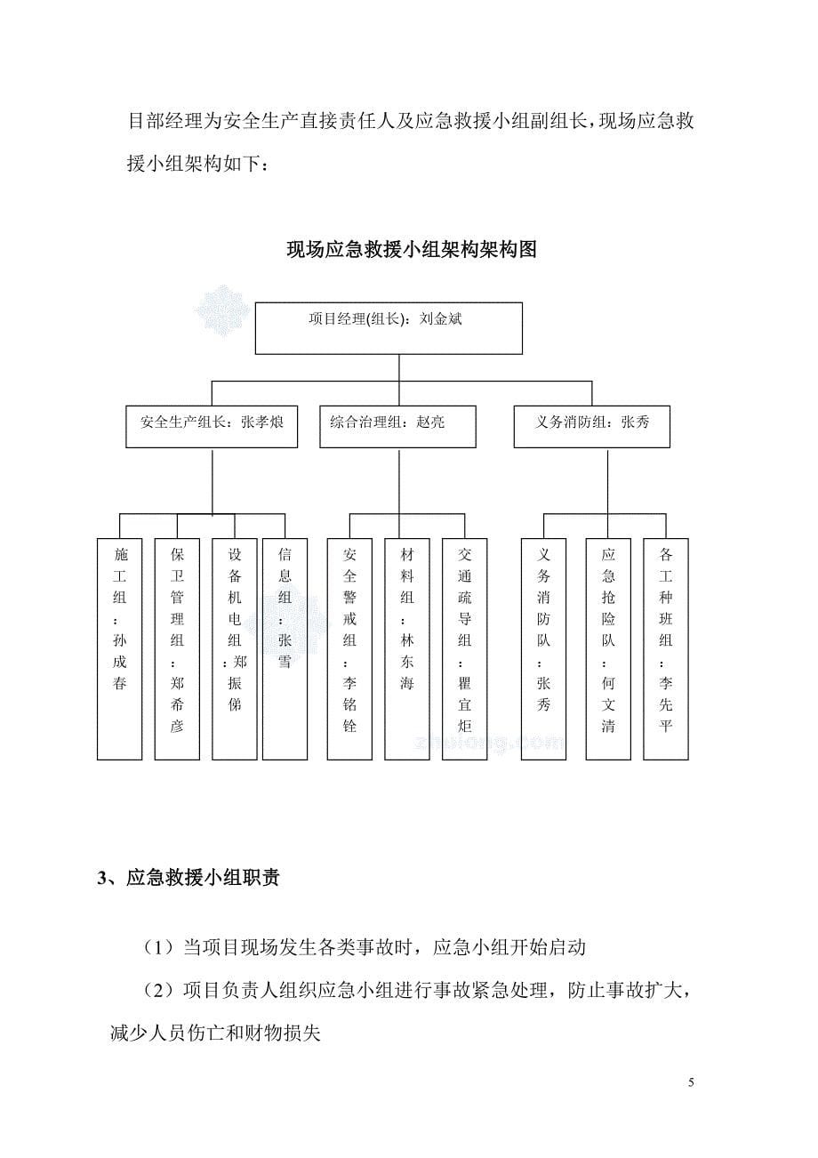 2020年(应急预案）兴业幕墙工程施工应急预案_第5页