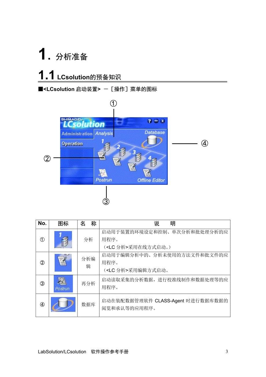 岛津高效液相色谱仪LCsolution Ver 1.X软件操作参考手册.pdf_第5页