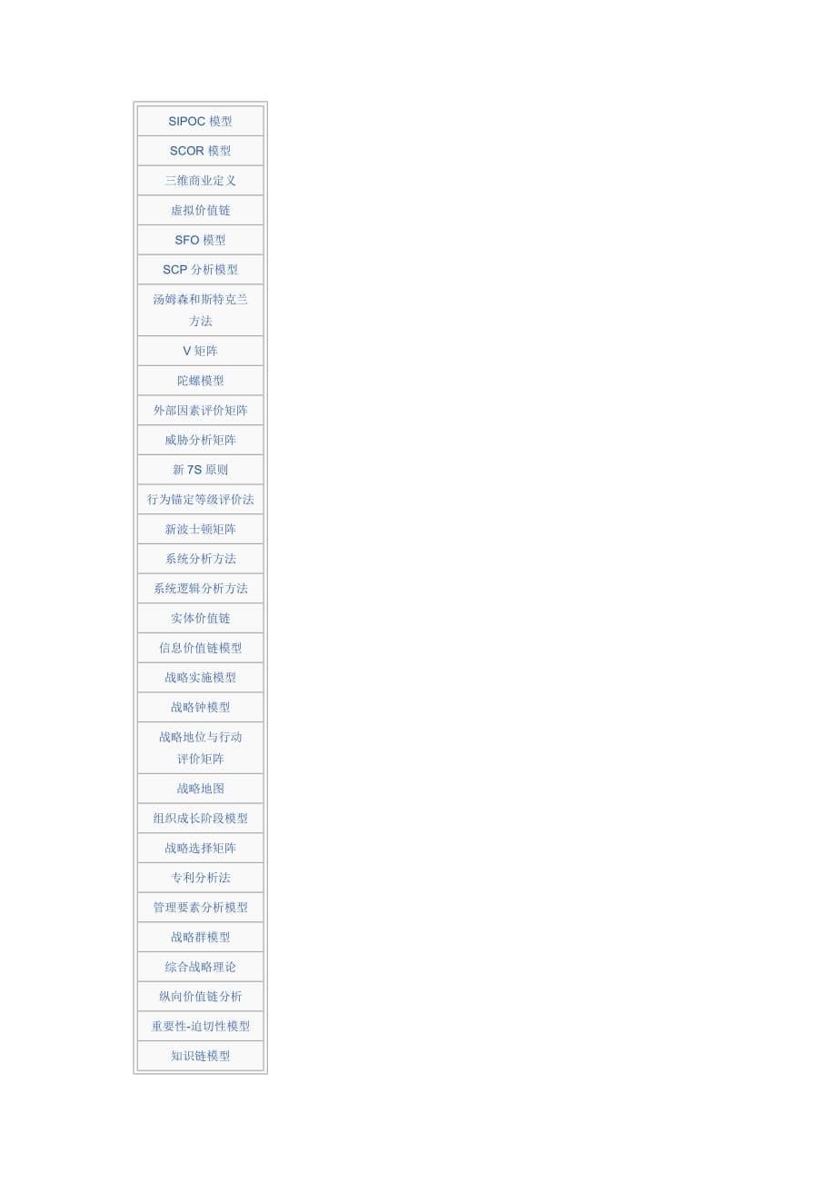 2020年(战略管理）公司层战略框架(Strategy Framework)_第5页