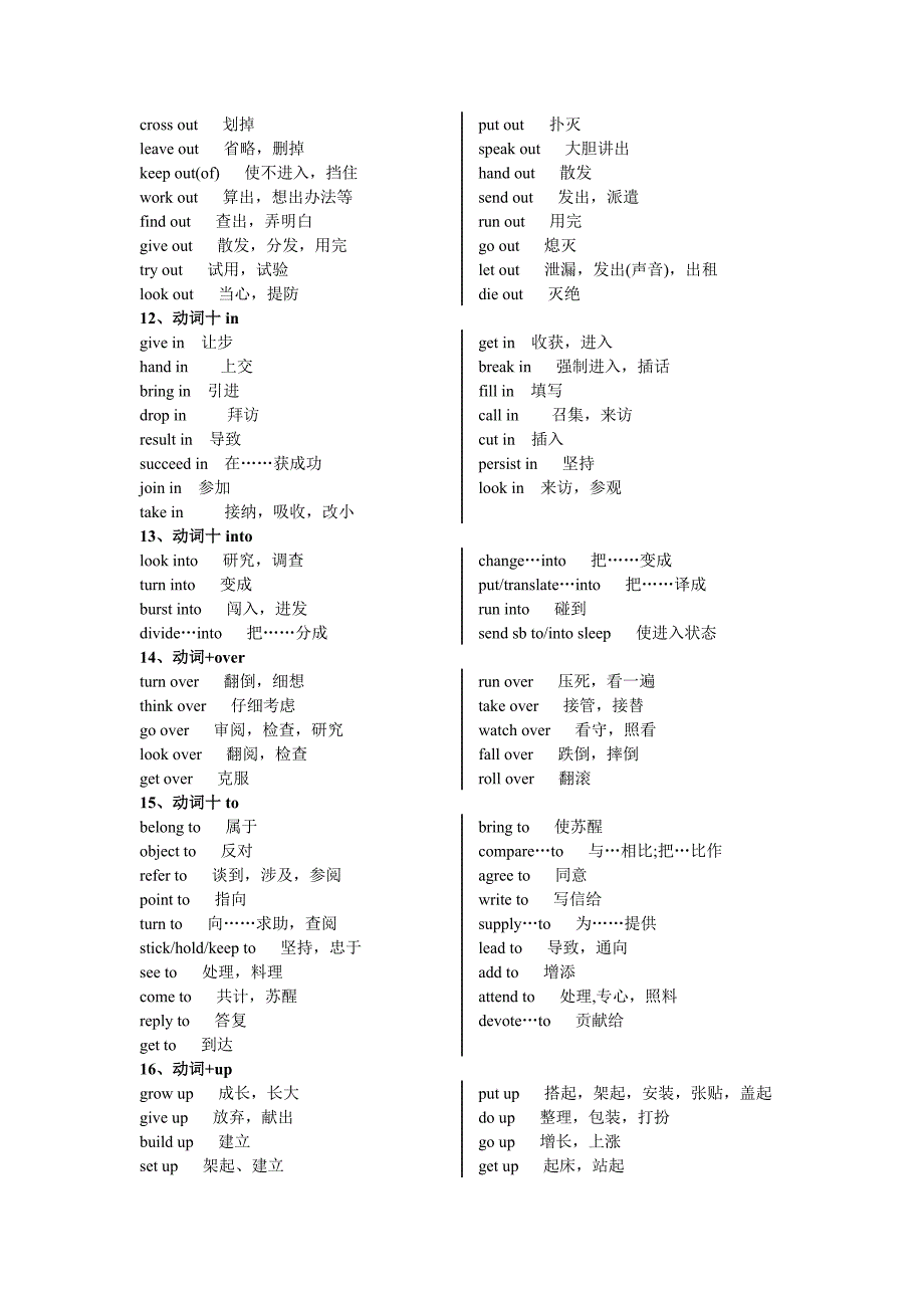 高考英语动词短语汇总改编版_第3页