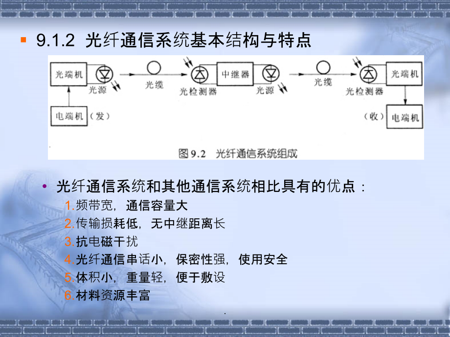 现代通信技术第9章光纤通信技术_第3页