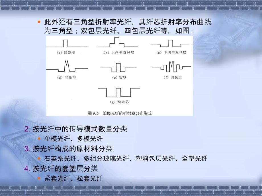 现代通信技术第9章光纤通信技术_第5页