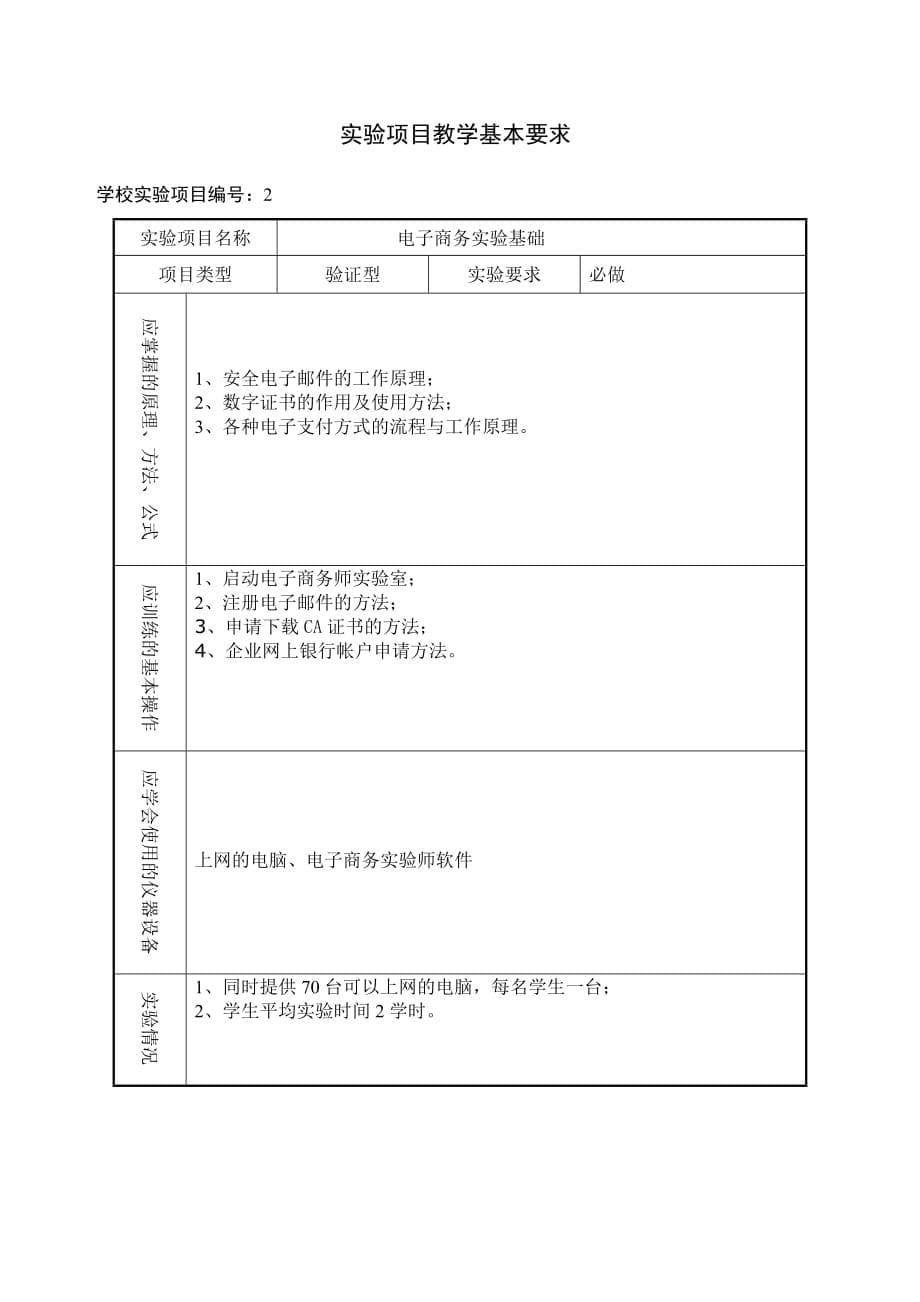 2020年(项目管理）关于组织汇编《实验教学课程教学大纲及实验项目教学基本要求》的_第5页