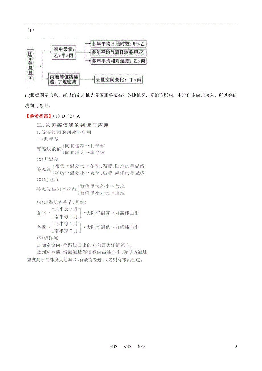 2011届高考地理二轮复习 第2讲 等值线图的判读学案 新人教版.doc_第3页